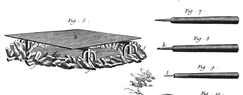 セオリー道場001小説こそが生活世界を明るみにしてきた──ミラン・クンデラ『小説の技法』を読む