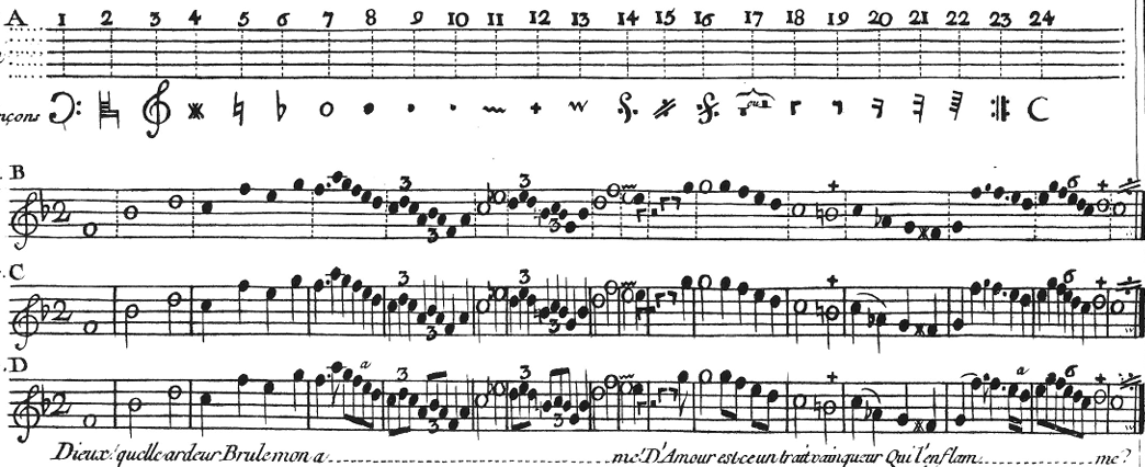 リブラリアについて